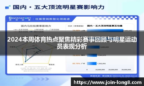 2024本周体育热点聚焦精彩赛事回顾与明星运动员表现分析