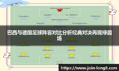 巴西与德国足球阵容对比分析经典对决再现绿茵场